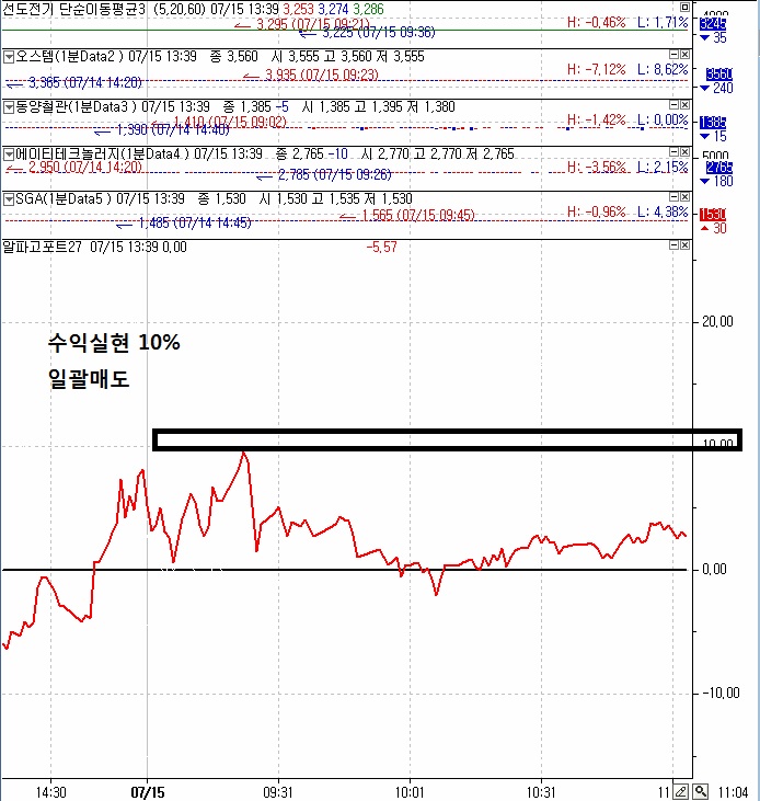 포트에이티 이미지
