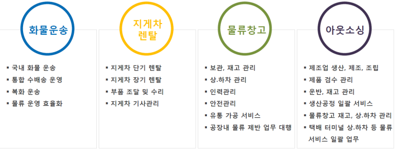 일신지게차 이미지