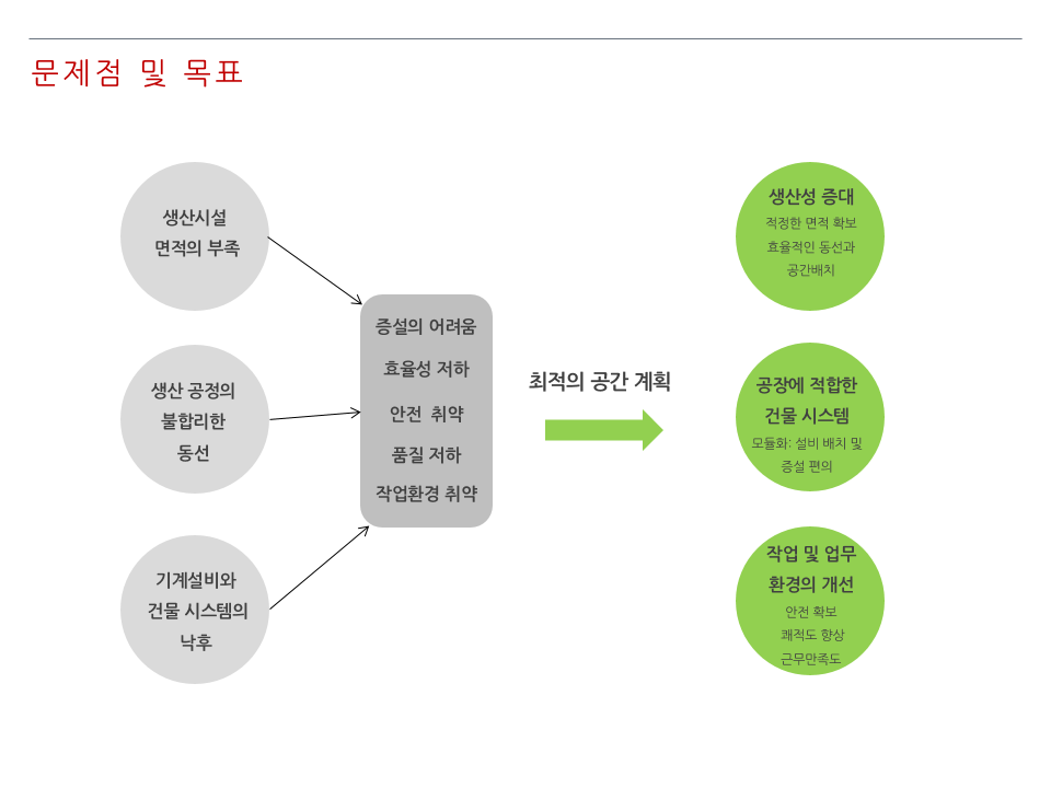 원일산업(주) 이미지