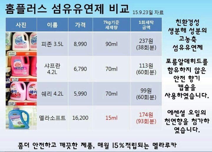 세탁더에코 이미지