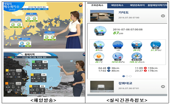 국립해양조사원 이미지