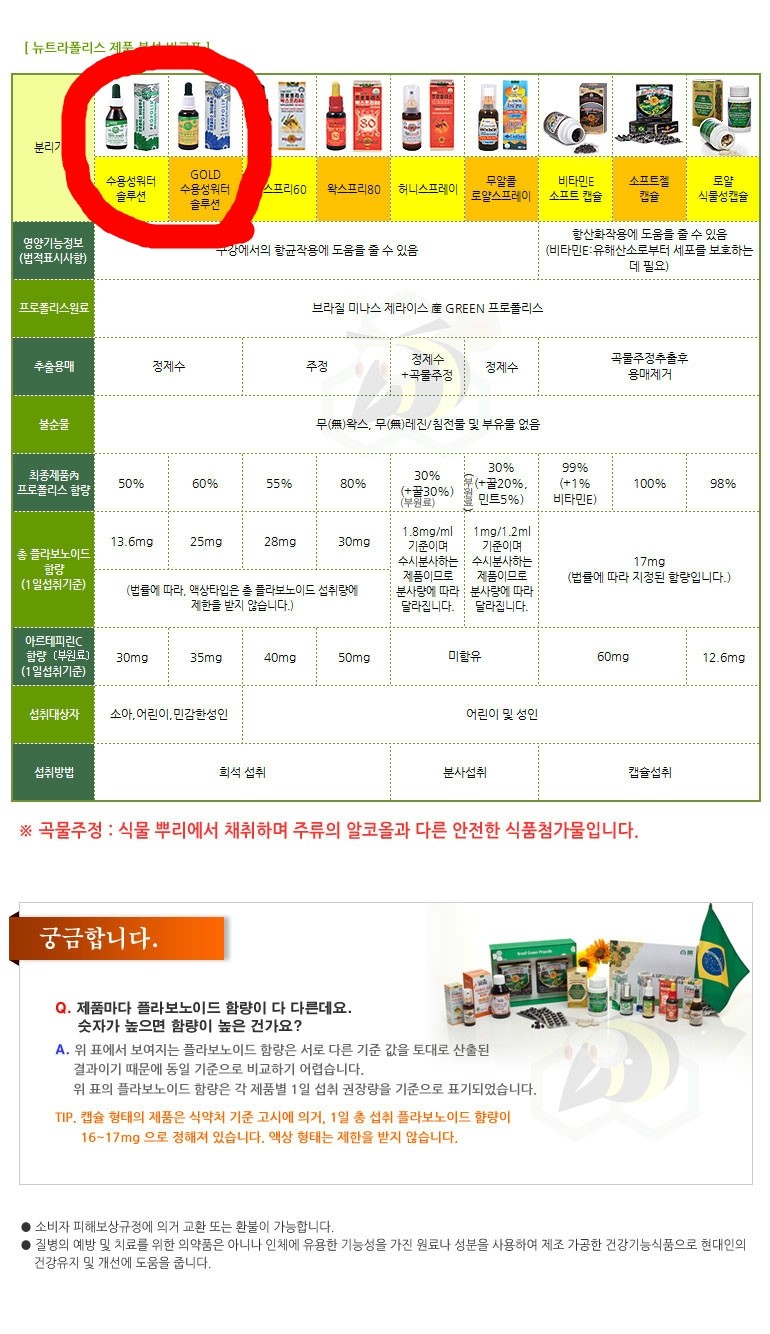그린뉴트라 이미지
