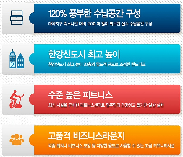 럭스나인피트니스 이미지