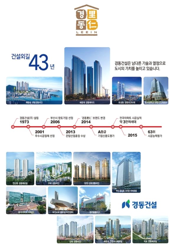리인하이스트 이미지