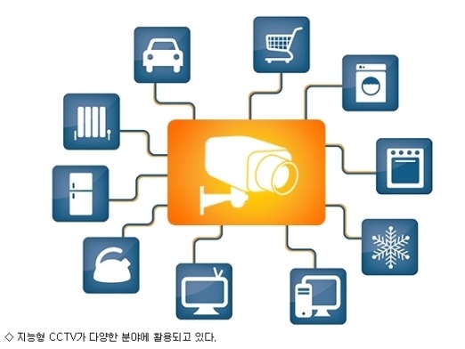 히트커뮤니케이션즈 이미지
