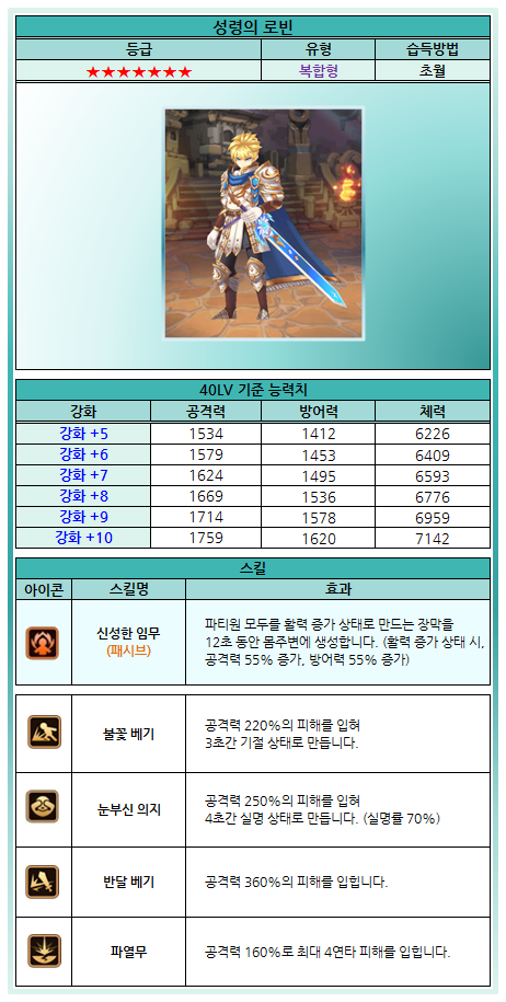 디자인로빈 이미지