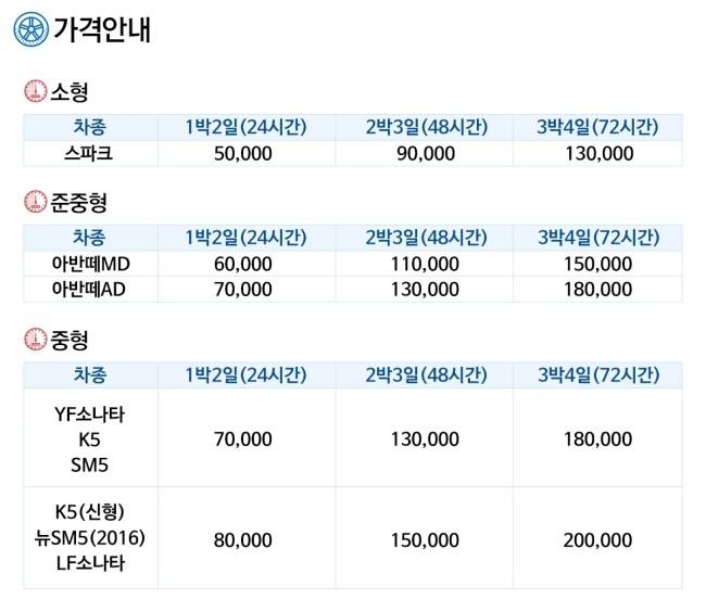 새한글로벌렌트카 이미지
