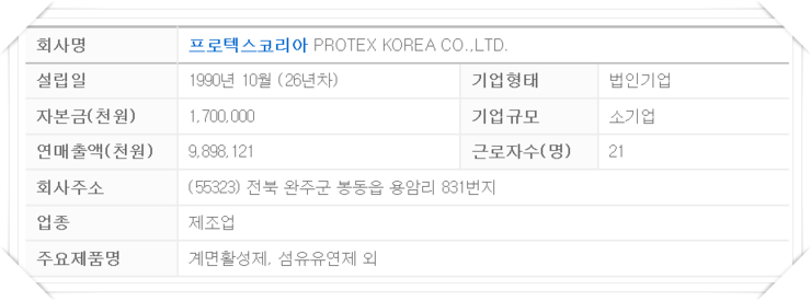 프로텍스주 이미지