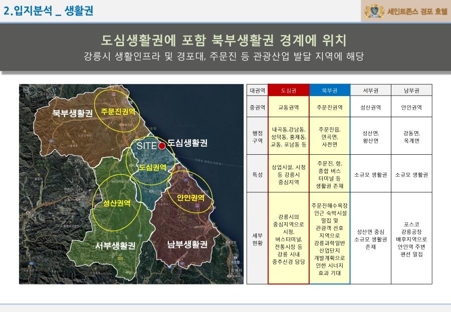 경포산업 이미지