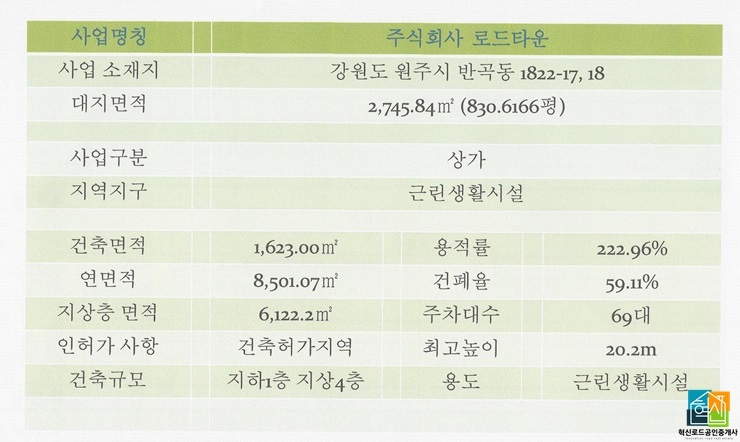 로드타운 이미지