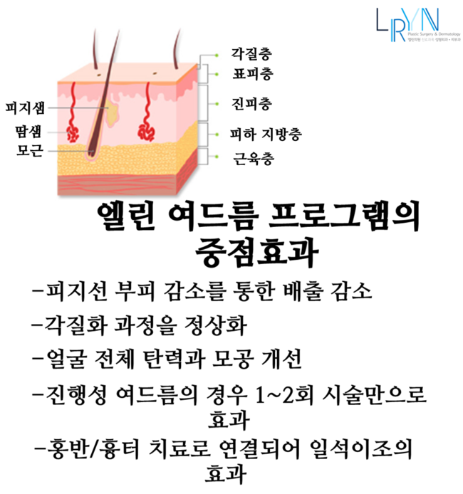 엘린의원 이미지