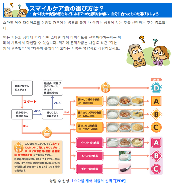 스마일케어 이미지