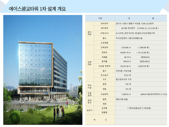에이스편의점 이미지