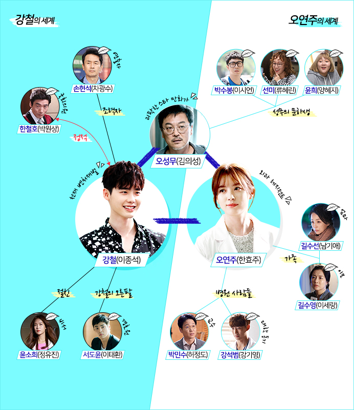 더블유퍼니처 이미지