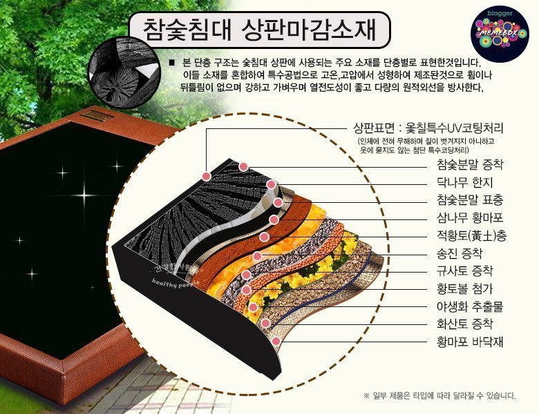 한일옥매트온수매트 이미지