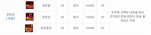 연음악사 이미지