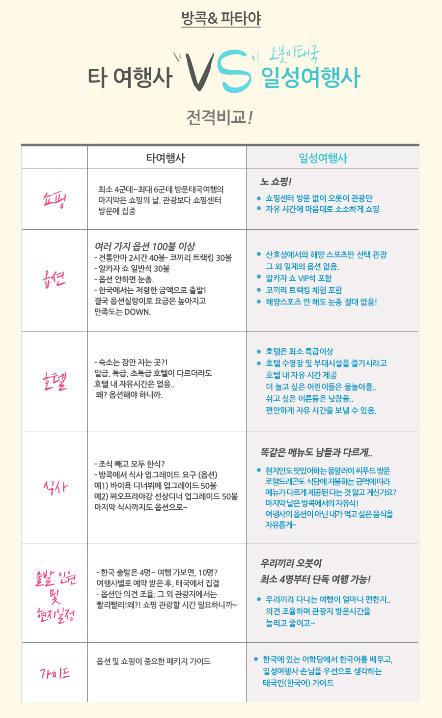 일성여행사 이미지