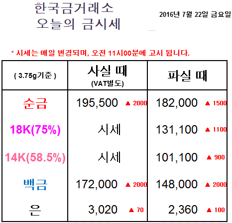 금한돈 이미지