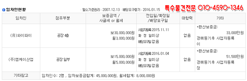 냉면공장 이미지