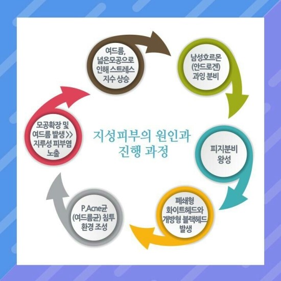 아우름헤어모드 이미지