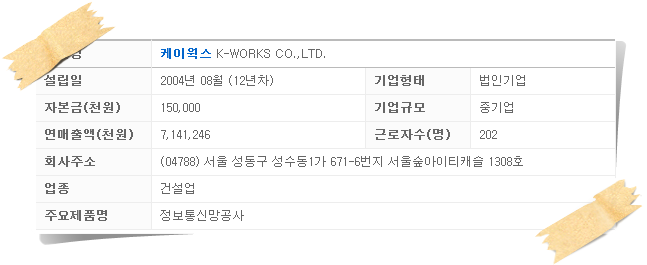케이웍스컨설팅 이미지