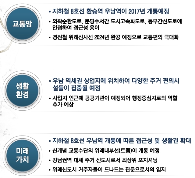 우남유통 이미지