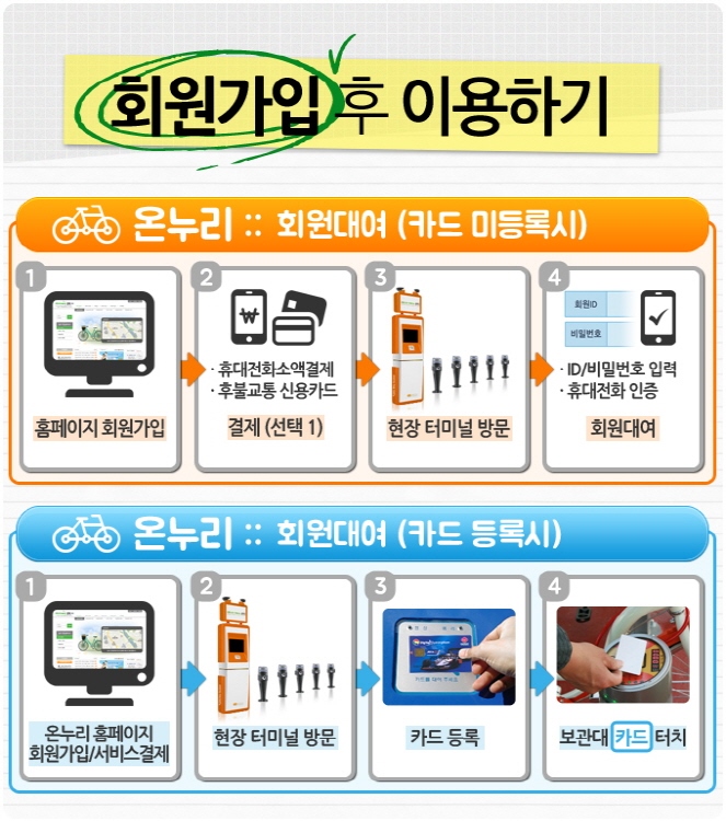 따봉자전거 이미지