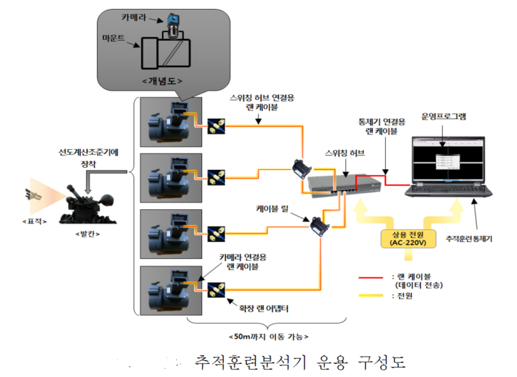 훈인력개발 이미지