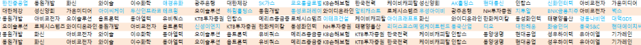 와이디코퍼레이션 이미지