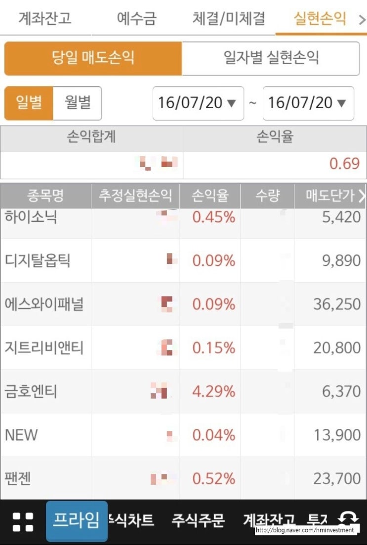 와이디엔지니어링 이미지