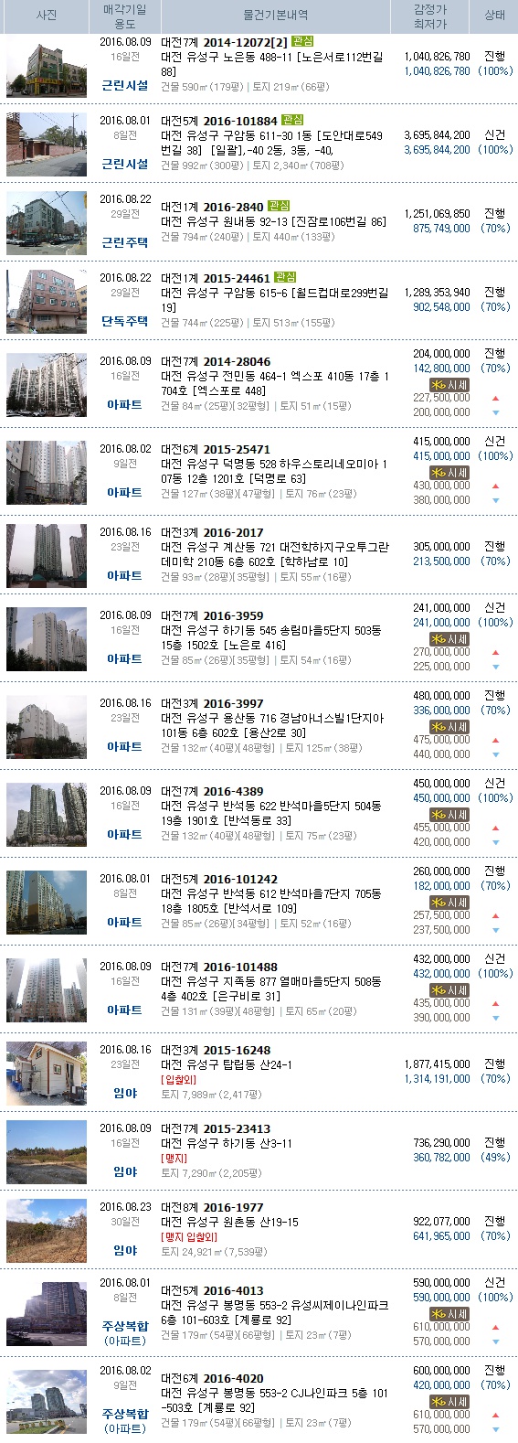 세무법인한밭 이미지