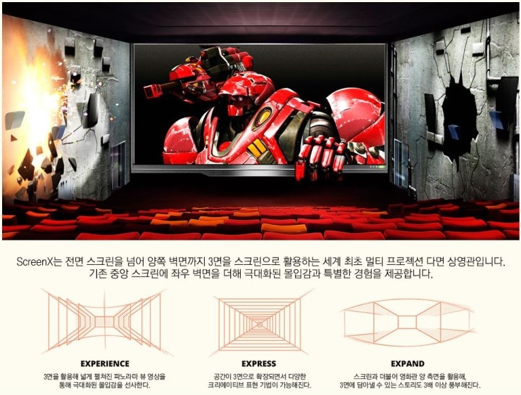 CGV홍대 1관 이미지