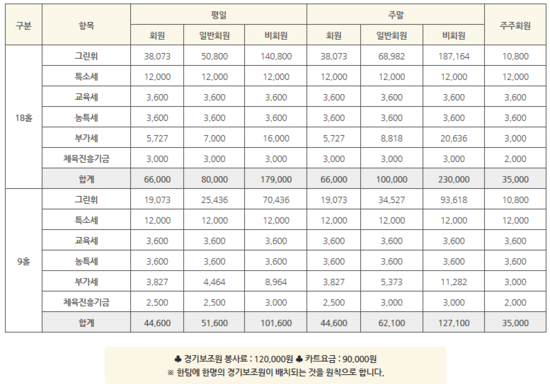 (주)골드클럽 이미지