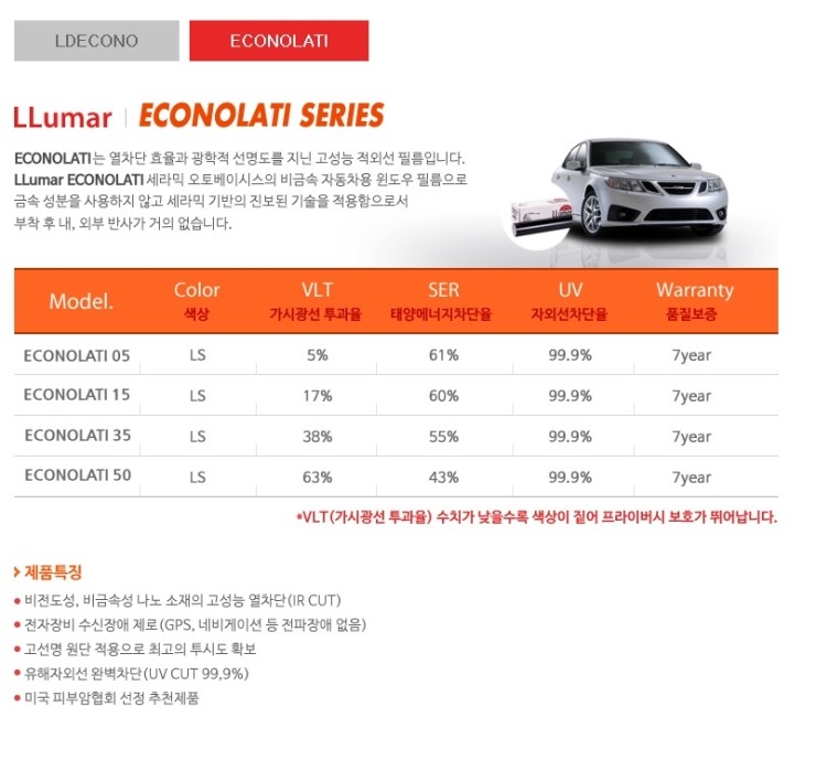 루마썬팅 이미지