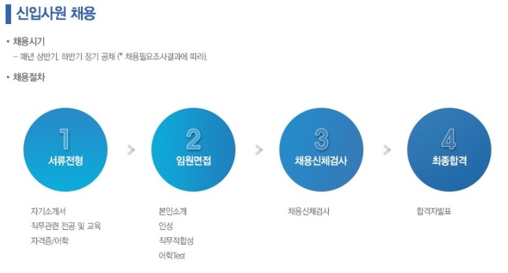 주식회사 인화 이미지
