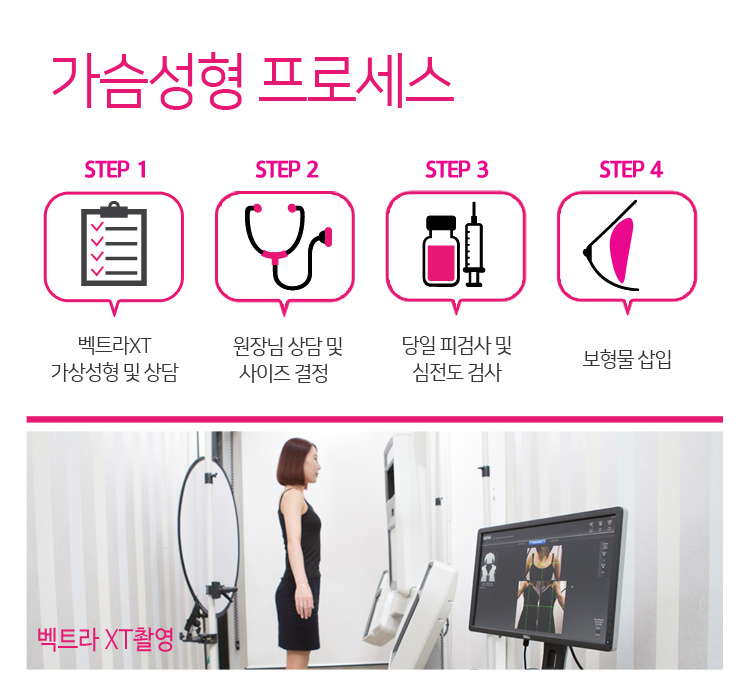 키성형외과 이미지
