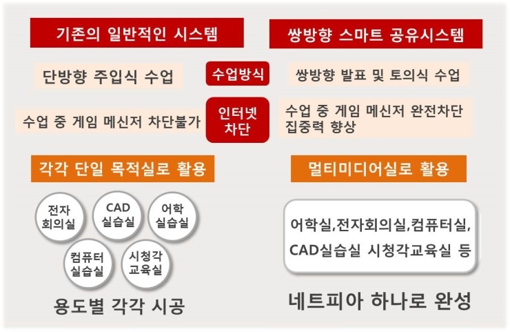 CJ전자 이미지