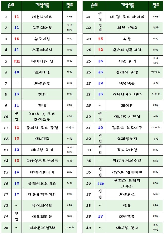 S모바일 이미지