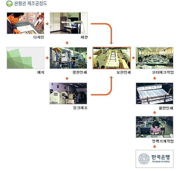 나라인쇄 이미지