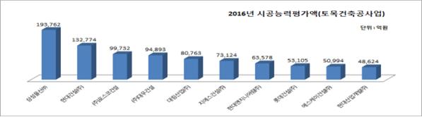 (유)제일물산 이미지