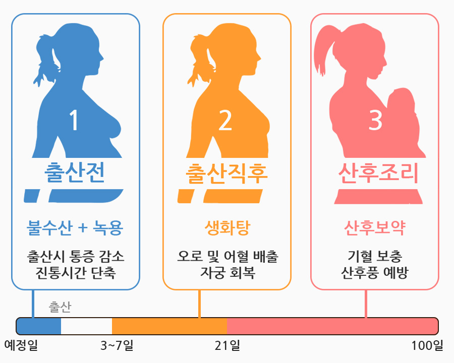 주성한의원 이미지
