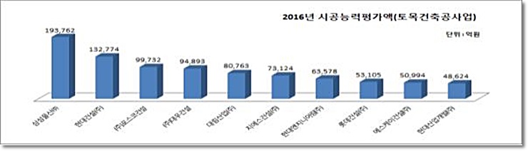 (유)제일물산 이미지