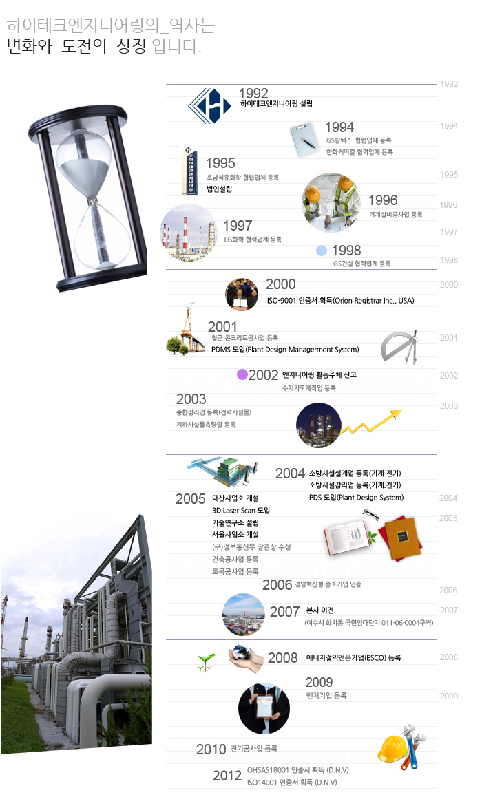 (주)이음엔지니어링 이미지