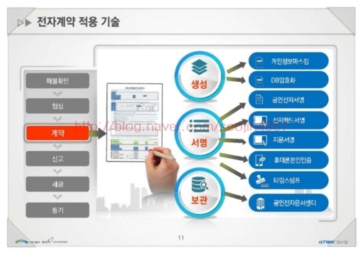 법무법인코러스 이미지
