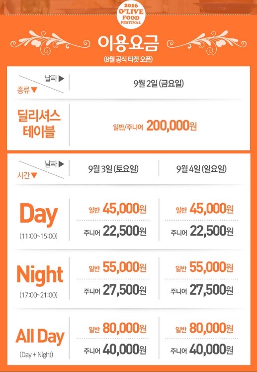딜리셔스푸드 이미지