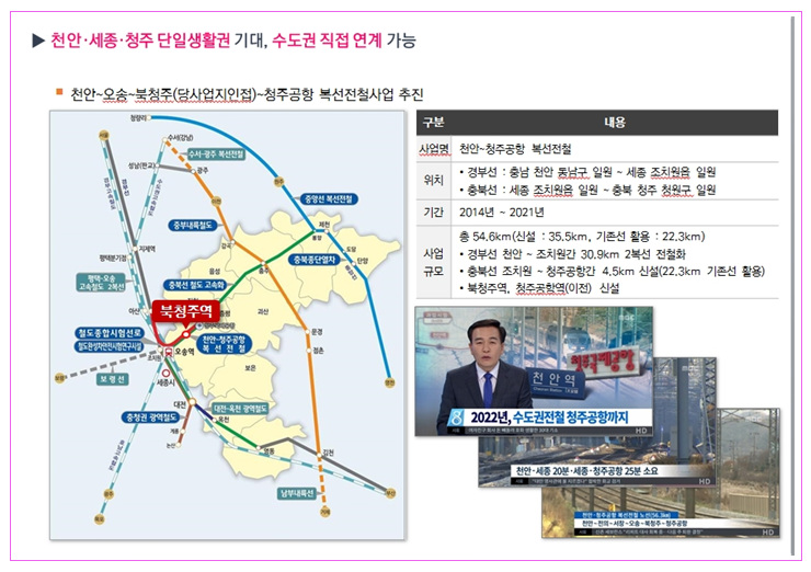 우미린 어린이집 이미지