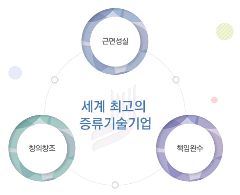 주식회사 희망이음 이미지