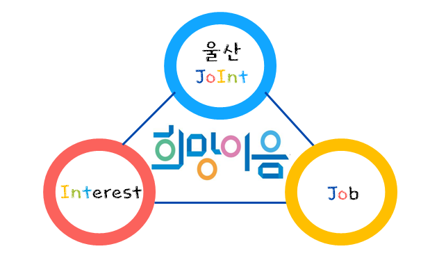 씨에스케미칼 이미지
