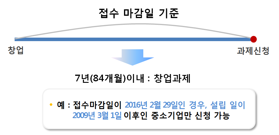 세무법인태신 이미지
