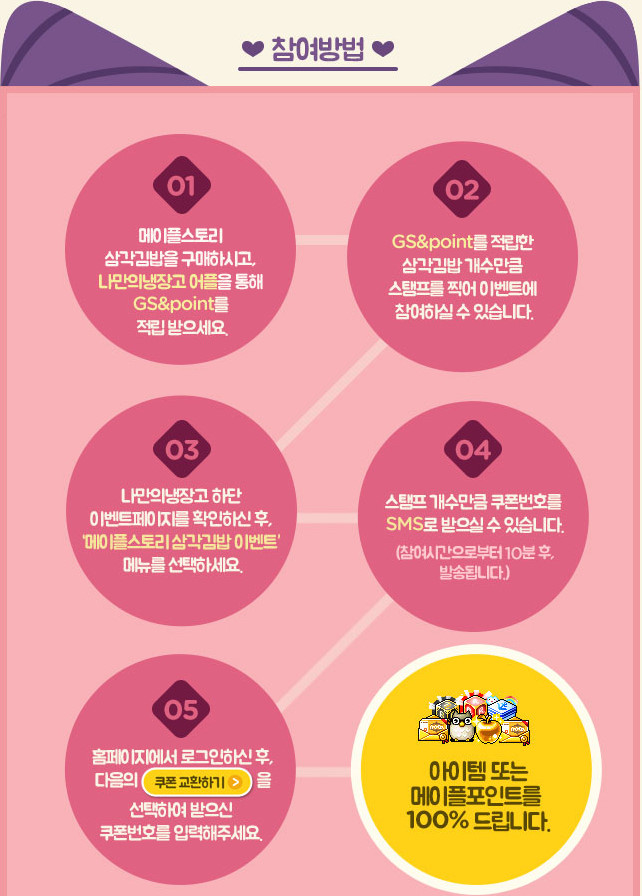 골드김밥 이미지